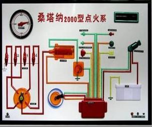 桑塔納電控電子點火系統(tǒng)電教板 桑塔納電控電子點火系統(tǒng)電教板